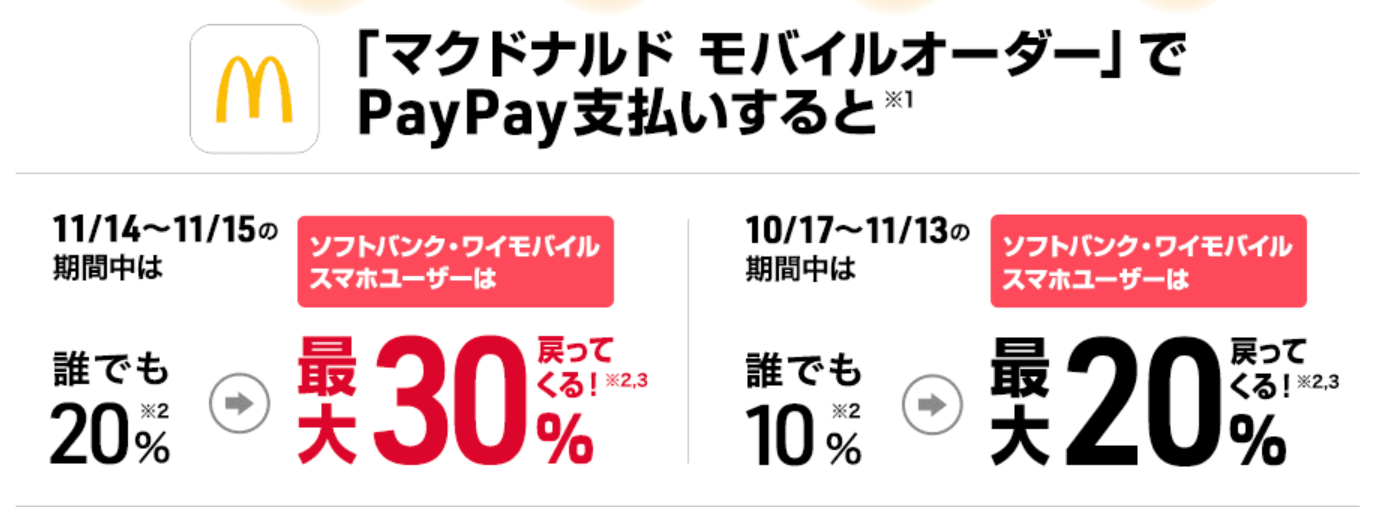 超PayPay祭_マクドナルド
