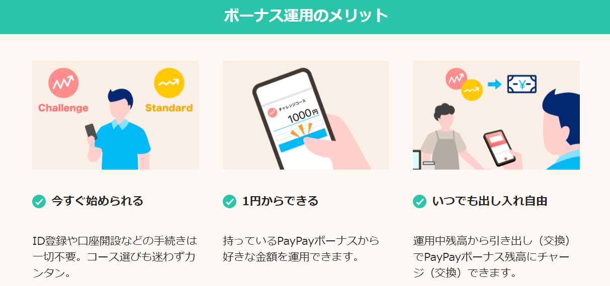 PayPayボーナス運用_特徴